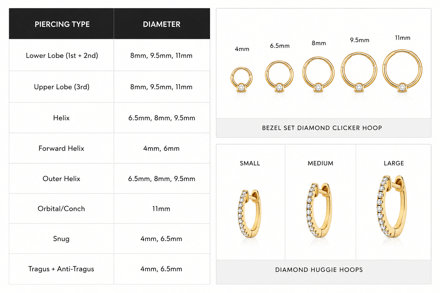 Glamavera hoop and huggie earring size guide showing piercing recommendations and hoop diameters from 4 to 11 millimetres