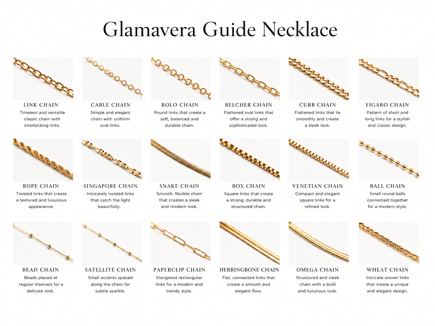 Glamavera necklace chain style guide showing cable, box, Figaro, snake, rope and curb chains