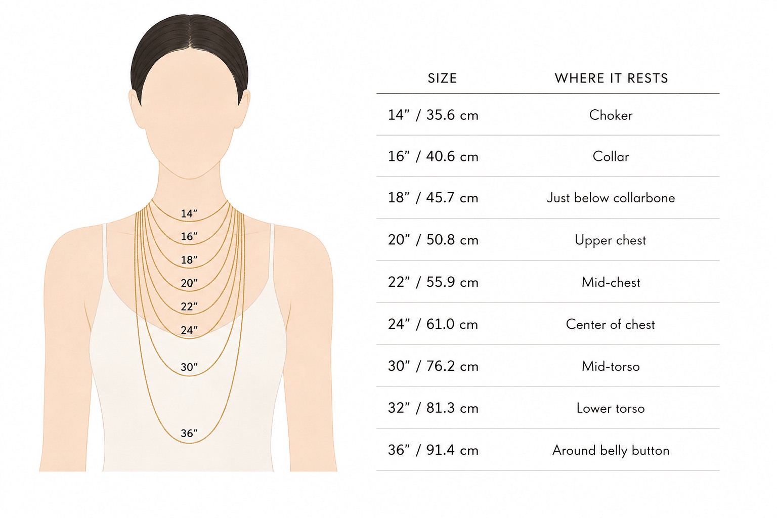 Glamavera necklace length guide showing chain sizes from 14 to 36 inches with centimetres and resting positions